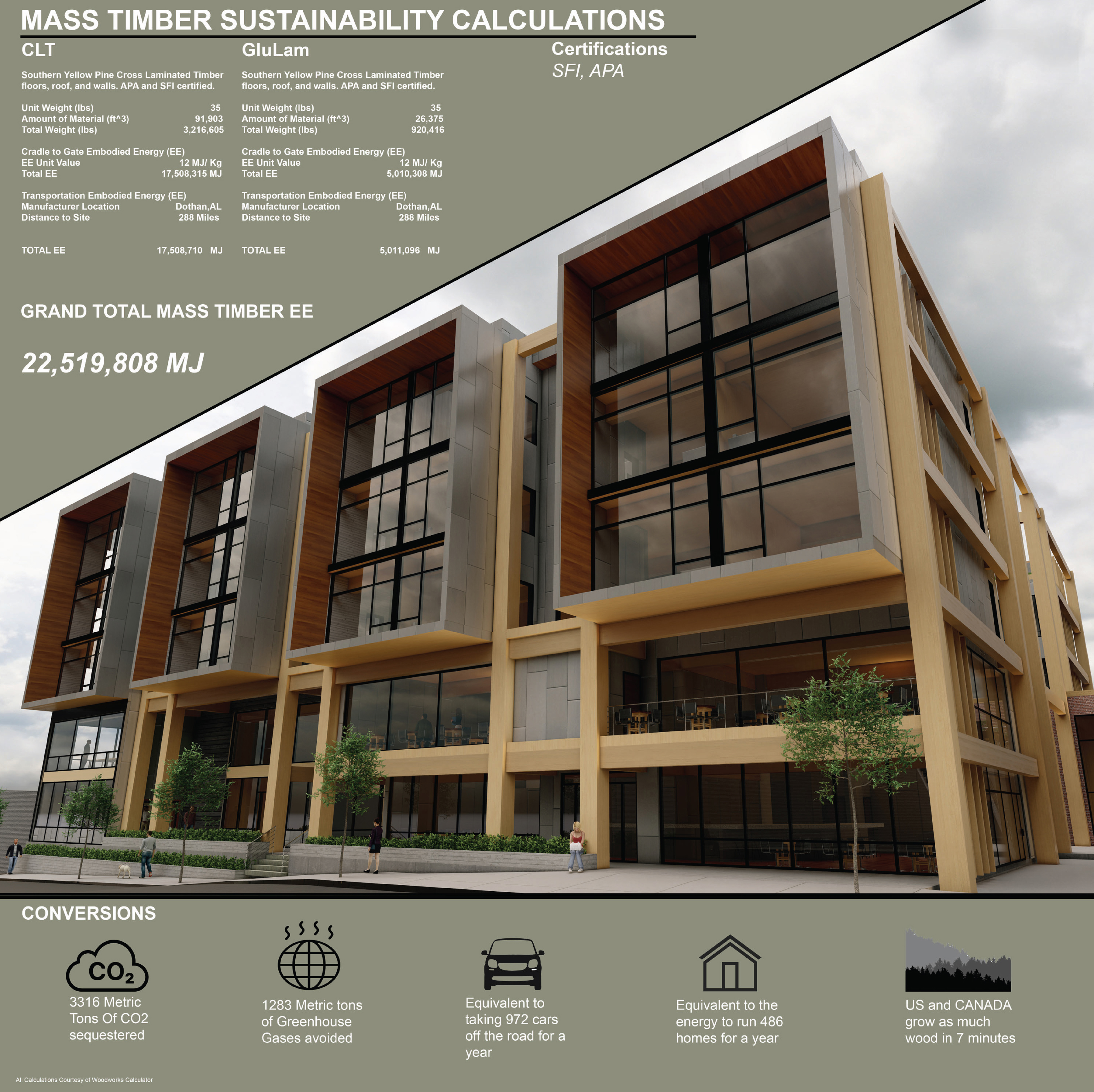 computer rendering of glass/wood building exterior