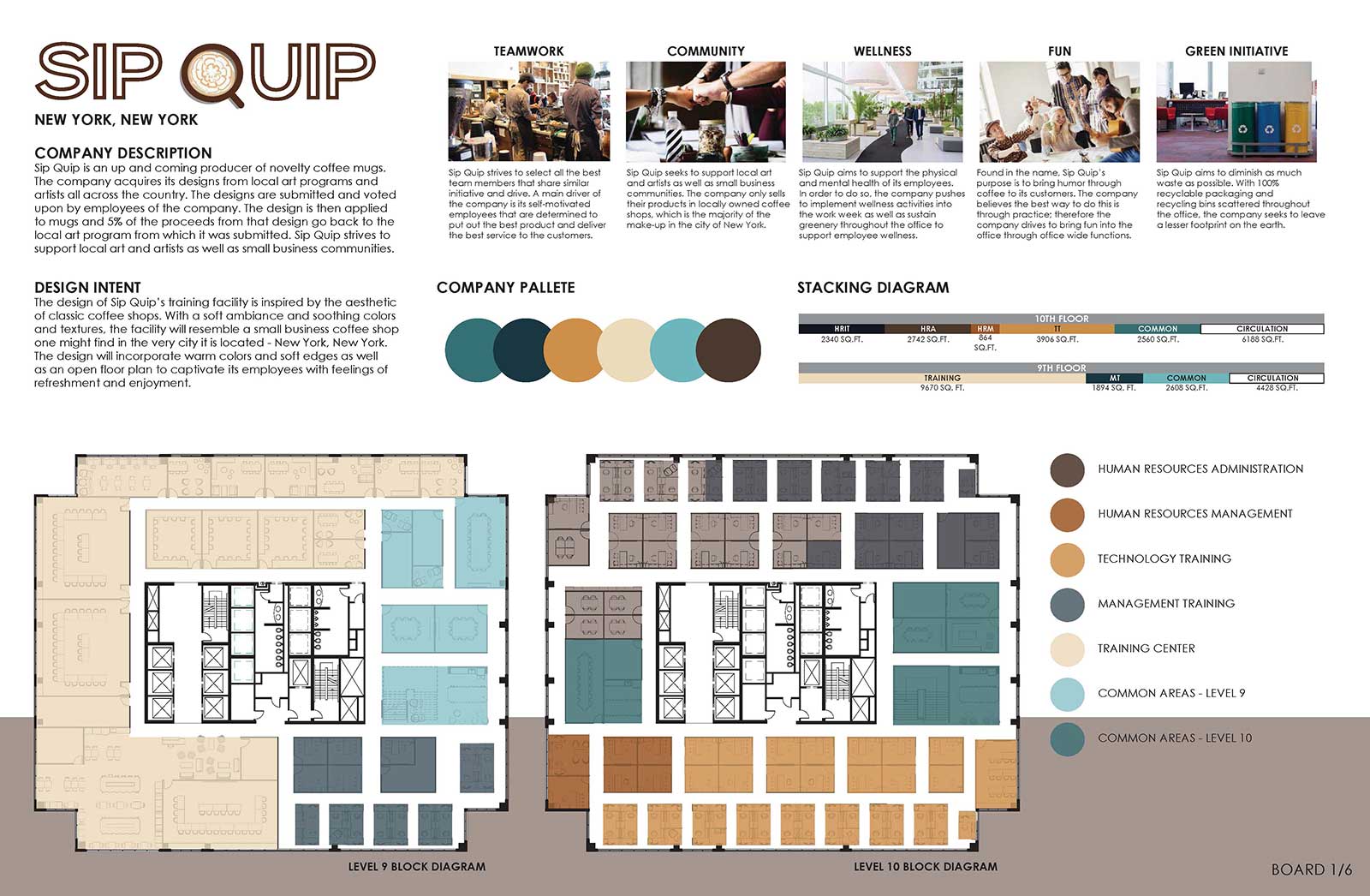 2019 Barefield Workplace Solutions Steelcase Project first place winning project board, Ashley Wyatt